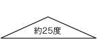 25度